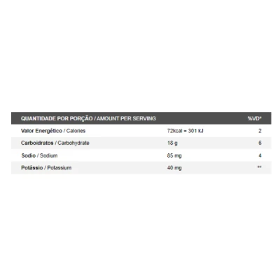 VO2 COM CAFEINA NTEGRAL MEDICA 