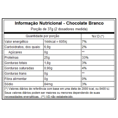 BEST WHEY 900G CHOCOLATE BRANCO