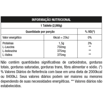 BCAA NUTRATA 1,5G 60 TAB