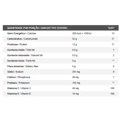 R4 RECOVERY INTEGRAL MEDICA 1KG