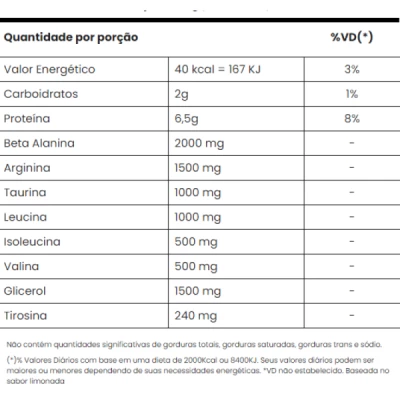 DILA PUMP MAÇA VERDE 318G ADAPTOGEN