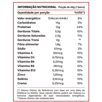 PROTOBAR R10 MORANGO 40GR