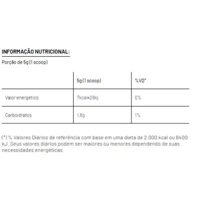 EVORA 150G LIMAO INTEGRAL MEDICA 