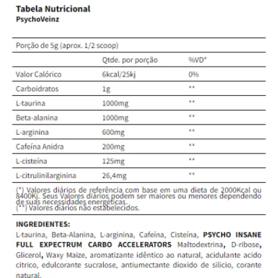 PSY PSYCHO VEINS FRUIT 150G 