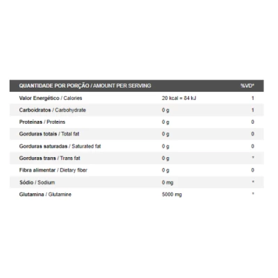 GLUTAMINA 300G INTEGRAL MEDICA 