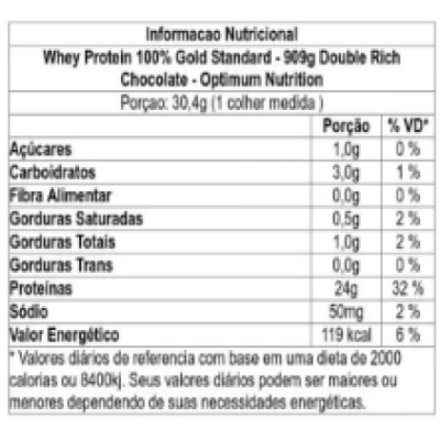 WHEY GOLD STANDARD 900G DOUBLE CHOCOLATE