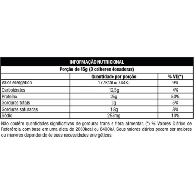 PREDATOR 100% NUTRATA  1,8KG MORANGO