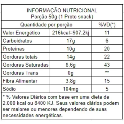 PROTO SNACK LEITE TRUFADO NUTRATA 