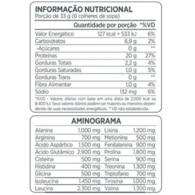 100% WHEY FLAVOUR CHOCOLATE REFIL ATLHETICA 900G 