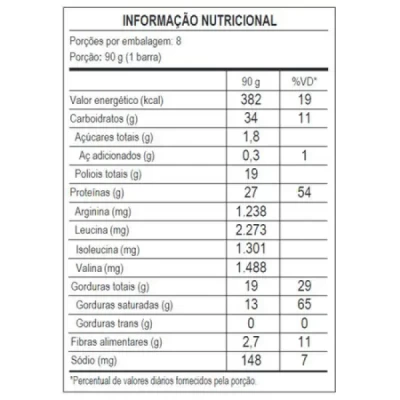 POWER PROTEIN BAR BOMBOM DE AVELA COM COCO 90G