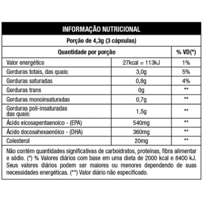 OMEGA 3 NUTRATA 60 CÁPSULAS 