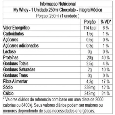 MY WHEY 250ML CHOCOLATE