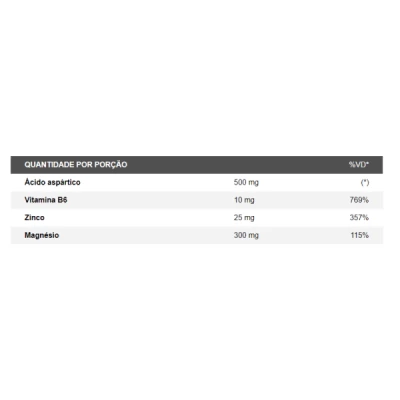 ZMA INTEGRAL MEDICA 60 CAPSULAS