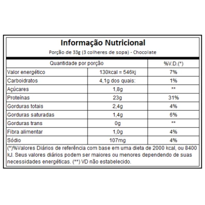 100% PURE WHEY 900G CHOCOLATE PROBIOTICA POTE