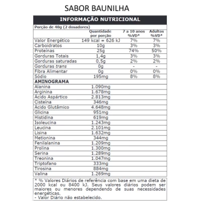 ISO PROTEIN BLEND 900G BAUNILHA PROBIOTICA