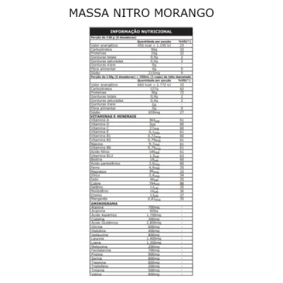 MASSA NITRO MORANGO PROBIOTICA