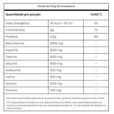 DILA PUMP LIMONADA 318G ADAPTOGEN