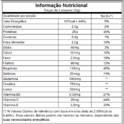 FLEXX WHEY ISOHYDRO 900G 