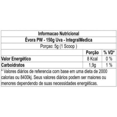 EVORA 150G UVA INTEGRAL MEDICA 