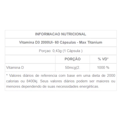 VITAMINA D3 MAX TITANIUM 60 CAPSULAS 