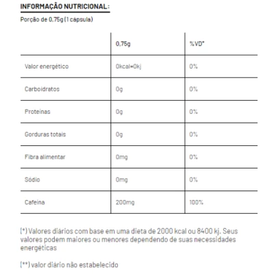 CAFEINA DUX 90 CAPSULAS 