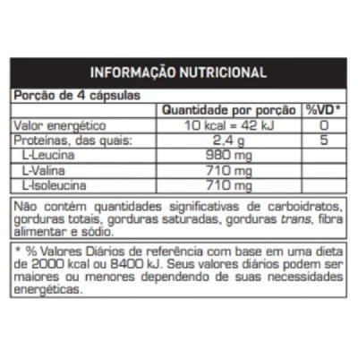 BCAA 2400 MAX TITANIUM 60 CÁPSULAS