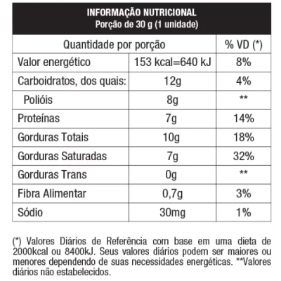 PROTO WAFER SABOR CHOCOLATE BELGA