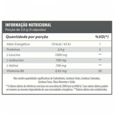 BCAA 2400 NEW MILLEN 120 CÁPSULAS