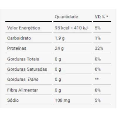 WHEY PROTEIN ISOLADO 900G SABOR BAUNILHA DUX