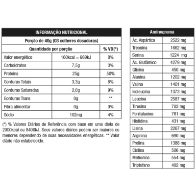 WHEY GREGO 900G NUTRATA NATURAL