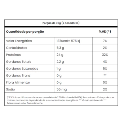 TASTY WHEY CHURROS 900G ADAPTOGEN