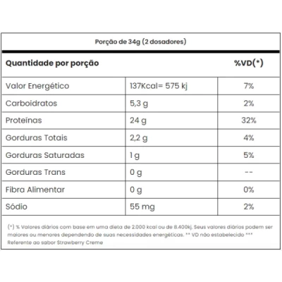 TASTY WHEY ORIGINAL 900G ADAPTOGEN