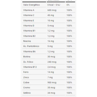 MULTIVITAMINICO DUX 90 CAPS