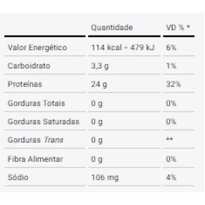 WHEY PROTEIN ISOLADO 900G SABOR COOKIES DUX