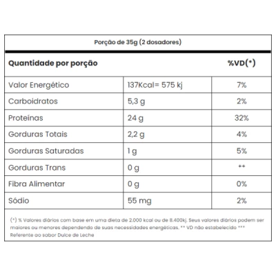 TASTY WHEY CHOCOMALTINE 900G ADAPTOGEN