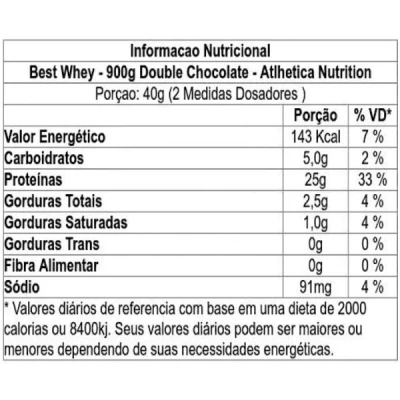 BEST WHEY 900G DOUBLE CHOCOLATE